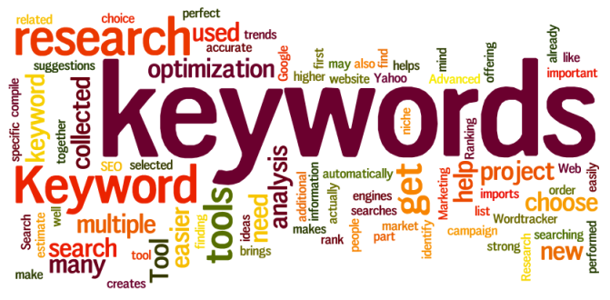 Ključne riječi - keywords na internet pretraživačima Google, Yahoo, Live Search, Bing, Baidu, Ask, AOL, Excite
