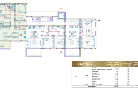 Privlaka, Zadar - novogradnja, stanovi na prodaju
