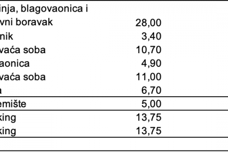 PLOVANIJA STAN 71m2 NOVOGRADNJA (S4)