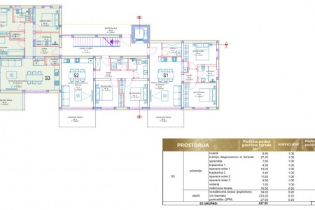 Privlaka, Zadar - novogradnja, stanovi na prodaju