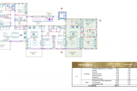 Privlaka, Zadar - novogradnja, stanovi na prodaju