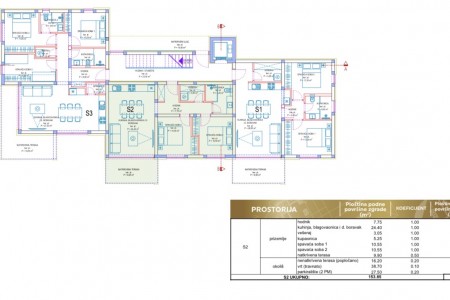 Privlaka, Zadar - novogradnja, stanovi na prodaju