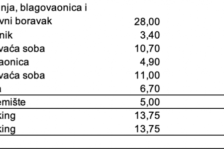 PLOVANIJA STAN 71m2 NOVOGRADNJA (S3)