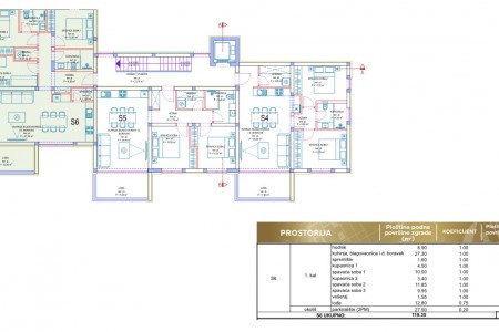 Privlaka, Zadar - novogradnja, stanovi na prodaju